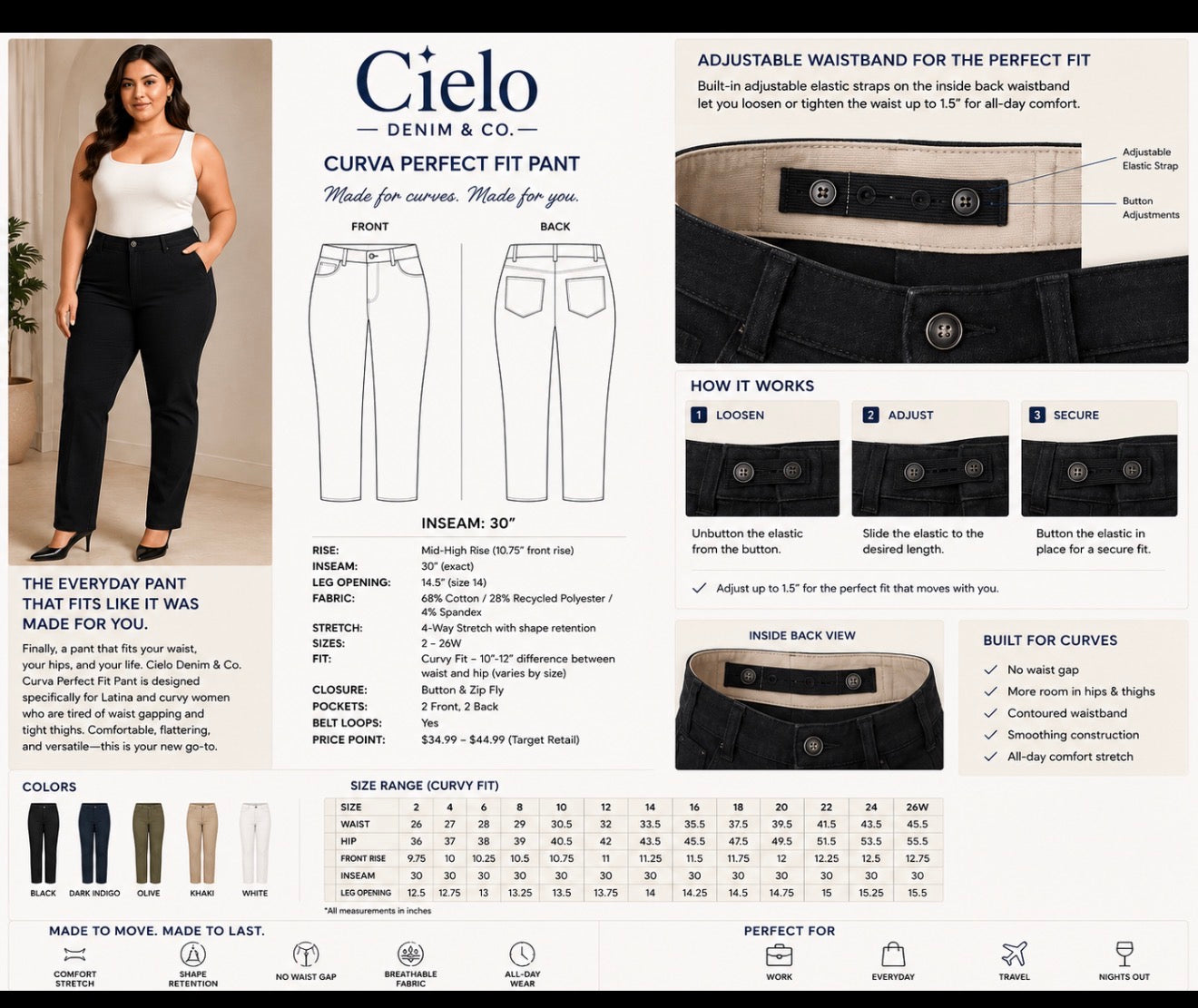 Curva Perfect Fit Pant
